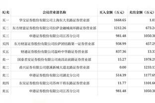 基德：莱夫利展现出了超出年龄的成熟感 他能帮助球队赢球